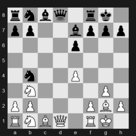 FIDE Candidates 2024 – Round 3 – Gukesh D – 1/2-1/2 – Nepomniachtchi, Ian