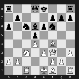 FIDE Candidates 2024 – Round 3 – Abasov, Nijat – 1/2-1/2 – Nakamura, Hikaru