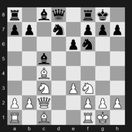 FIDE Candidates 2024 – Round 4 – Abasov, Nijat – 1/2-1/2 – Firouzja, Alireza