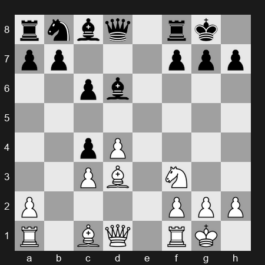 FIDE Candidates 2024 – Round 5 – Praggnanandhaa R – 1/2-1/2 – Nepomniachtchi, Ian