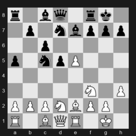 FIDE Candidates 2024 – Round 5 – Gukesh D – 1-0 – Abasov, Nijat