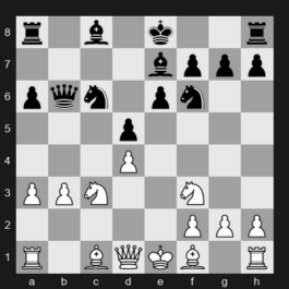 FIDE Candidates 2024 – Round 6 – Praggnanandhaa R – 1-0 – Abasov, Nijat