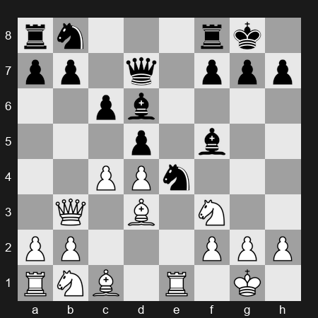 FIDE Candidates 2024 - Round 7 - Nakamura, Hikaru - 1/2-1/2 - Nepomniachtchi, Ian