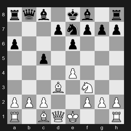 FIDE Candidates 2024 - Round 8 - Praggnanandhaa R - 1/2-1/2 - Firouzja, Alireza