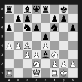 FIDE Candidates 2024 – Round 8 – Vidit, Santosh Gujrathi – 0-1 – Gukesh D