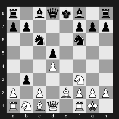 FIDE Candidates 2024 - Round 8 - Nepomniachtchi, Ian - 1/2-1/2 - Abasov, Nijat