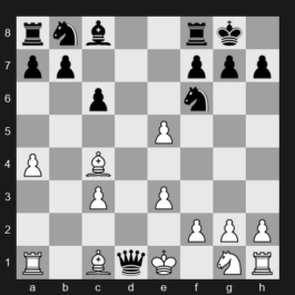 FIDE Candidates 2024 – Round 9 – Abasov, Nijat – 1/2-1/2 – Caruana, Fabiano