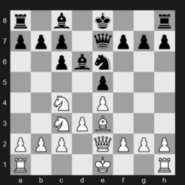 FIDE Candidates 2024 – Round 10 – Praggnanandhaa R – 1/2-1/2 – Vidit, Santosh Gujrathi