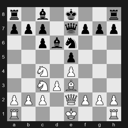 FIDE Candidates 2024 - Round 10 - Praggnanandhaa R - 1/2-1/2 - Vidit, Santosh Gujrathi