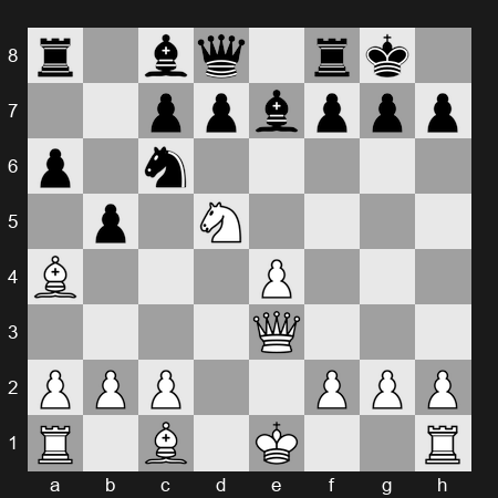 FIDE Candidates 2024 - Round 10 - Nepomniachtchi, Ian - 1/2-1/2 - Gukesh D