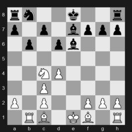 FIDE Candidates 2024 – Round 11 – Vidit, Santosh Gujrathi – 0-1 – Nepomniachtchi, Ian