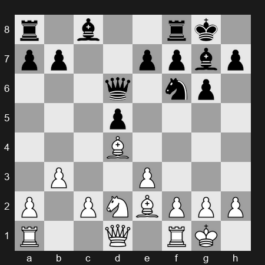 FIDE Candidates 2024 – Round 11 – Firouzja, Alireza – 1-0 – Abasov, Nijat