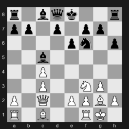 FIDE Candidates 2024 – Round 12 – Abasov, Nijat – 0-1 – Gukesh D