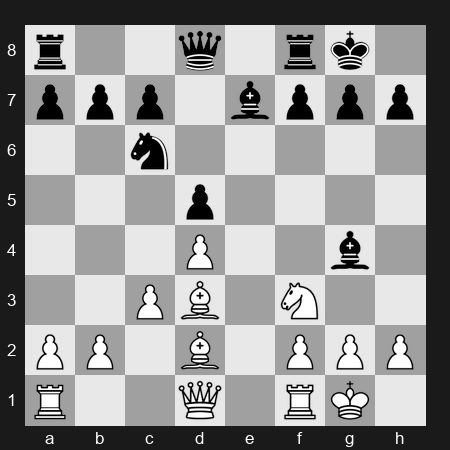 FIDE Candidates 2024 - Round 13 - Vidit, Santosh Gujrathi - 1/2-1/2 - Abasov, Nijat