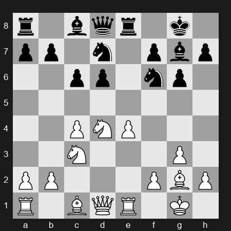 FIDE Candidates 2024 - Round 14 - Abasov, Nijat - 0-1 - Praggnanandhaa R