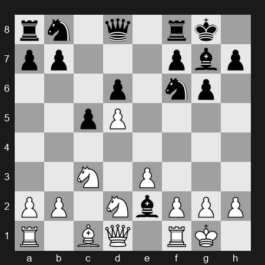 Tata Steel Masters 2024 – Round 1 – Donchenko, Alexander – 0-1 – Wei, Yi