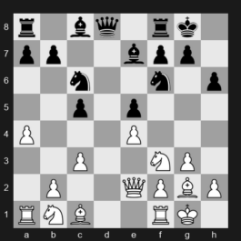 Tata Steel Masters 2024 – Round 1 – Ju, Wenjun – 0-1 – Giri, Anish