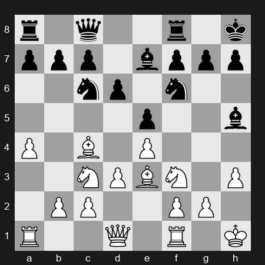 Tata Steel Masters 2024 – Round 1 – Gukesh, D – 1/2-1/2 – Abdusattorov, Nodirbek