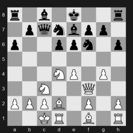 Tata Steel Masters 2024 – Round 1 – Praggnanandhaa, R – 1/2-1/2 – Maghsoodloo, Parham