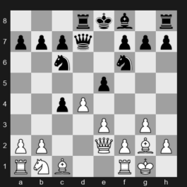 Tata Steel Masters 2024 – Round 2 – Abdusattorov, Nodirbek – 1/2-1/2 – Praggnanandhaa, R