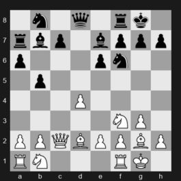 Tata Steel Masters 2024 – Round 2 – Nepomniachtchi, Ian – 1/2-1/2 – Ju, Wenjun