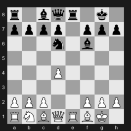 Tata Steel Masters 2024 – Round 2 – Firouzja, Alireza – 1-0 – Maghsoodloo, Parham