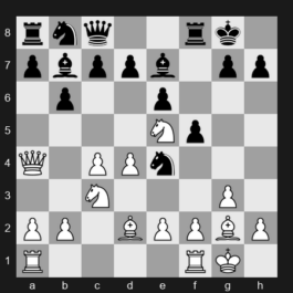 Tata Steel Masters 2024 – Round 3 – Warmerdam, Max – 1/2-1/2 – Firouzja, Alireza