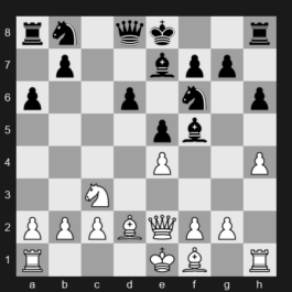 Tata Steel Masters 2024 – Round 3 – Praggnanandhaa, R – 1/2-1/2 – Wei, Yi