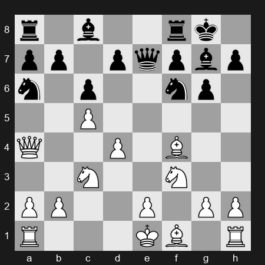 Tata Steel Masters 2024 – Round 3 – Maghsoodloo, Parham – 0-1 – Abdusattorov, Nodirbek