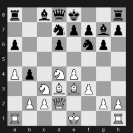 Tata Steel Masters 2024 – Round 4 – Nepomniachtchi, Ian – 1/2-1/2 – Donchenko, Alexander