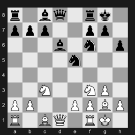 Tata Steel Masters 2024 – Round 5 – Donchenko, Alexander – 1/2-1/2 – Van Foreest, Jorden