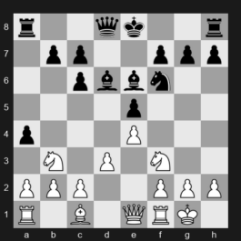 Tata Steel Masters 2024 – Round 5 – Vidit, Santosh Gujrathi – 1/2-1/2 – Warmerdam, Max