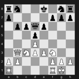 Tata Steel Masters 2024 – Round 5 – Praggnanandhaa, R – 1/2-1/2 – Giri, Anish