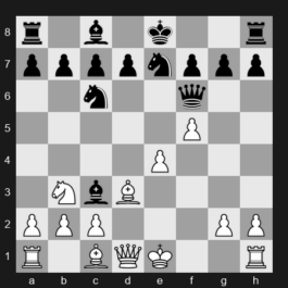 Tata Steel Masters 2024 – Round 6 – Van Foreest, Jorden – 0-1 – Gukesh, D