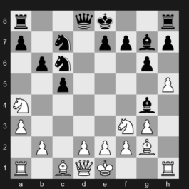 Tata Steel Masters 2024 – Round 6 – Nepomniachtchi, Ian – 1/2-1/2 – Praggnanandhaa, R