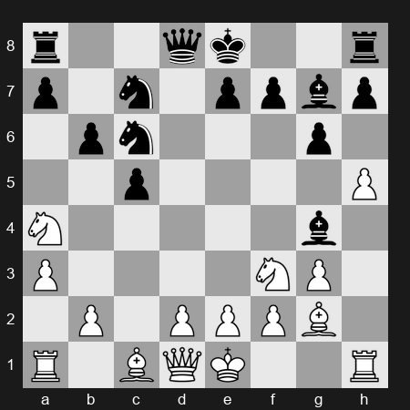 Tata Steel Masters 2024 - Round 6 - Nepomniachtchi, Ian - 1/2-1/2 - Praggnanandhaa, R