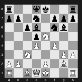 Tata Steel Masters 2024 – Round 6 – Giri, Anish – 1/2-1/2 – Maghsoodloo, Parham