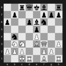 Tata Steel Masters 2024 – Round 7 – Vidit, Santosh Gujrathi – 1-0 – Firouzja, Alireza