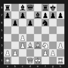 Tata Steel Masters 2024 – Round 7 – Abdusattorov, Nodirbek – 1-0 – Giri, Anish