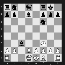 Tata Steel Masters 2024 – Round 7 – Gukesh, D – 1-0 – Warmerdam, Max