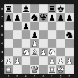 Tata Steel Masters 2024 – Round 7 – Praggnanandhaa, R – 1/2-1/2 – Van Foreest, Jorden