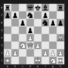 Tata Steel Masters 2024 – Round 7 – Donchenko, Alexander – 1/2-1/2 – Ju, Wenjun