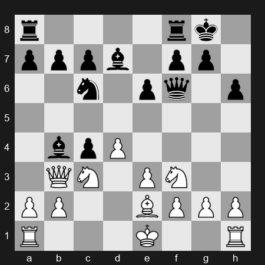 Tata Steel Masters 2024 – Round 8 – Vidit, Santosh Gujrathi – 1/2-1/2 – Donchenko, Alexander