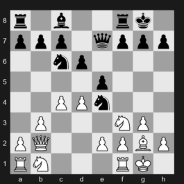 Tata Steel Masters 2024 – Round 8 – Warmerdam, Max – 1/2-1/2 – Praggnanandhaa, R