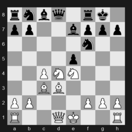 Tata Steel Masters 2024 – Round 8 – Ju, Wenjun – 1/2-1/2 – Gukesh, D