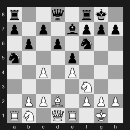 Tata Steel Masters 2024 – Round 8 – Nepomniachtchi, Ian – 1-0 – Abdusattorov, Nodirbek