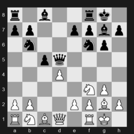 Tata Steel Masters 2024 – Round 8 – Giri, Anish – 1/2-1/2 – Wei, Yi