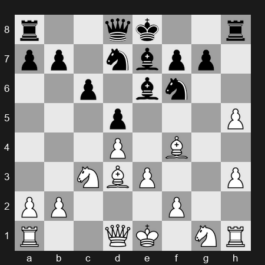 Tata Steel Masters 2024 – Round 9 – Ding, Liren – 1/2-1/2 – Giri, Anish