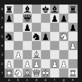 Tata Steel Masters 2024 – Round 9 – Praggnanandhaa, R – 1-0 – Ju, Wenjun