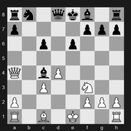 Tata Steel Masters 2024 – Round 10 – Ju, Wenjun – 1/2-1/2 – Maghsoodloo, Parham